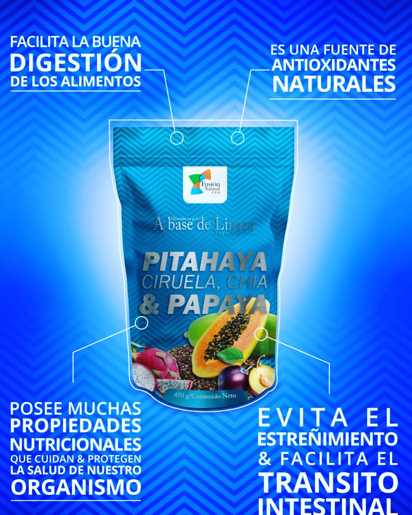 Fibra Natural de Pitahaya, Ciruela, Chía & Papaya – 450g
